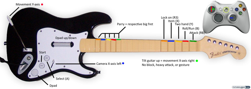 Illustration for article titled How To Defeat Dark Souls Bosses with a Guitar Hero Controller